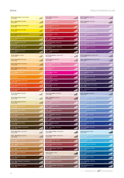 Aerosol Montana 94 - Verdes