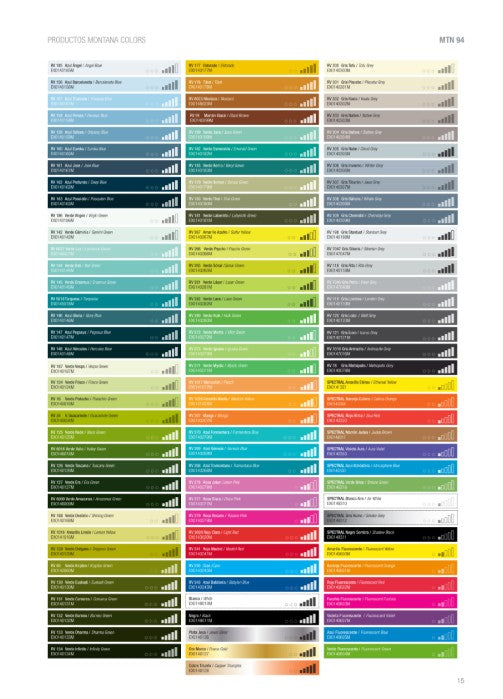 Aerosol Montana 94 - Verdes