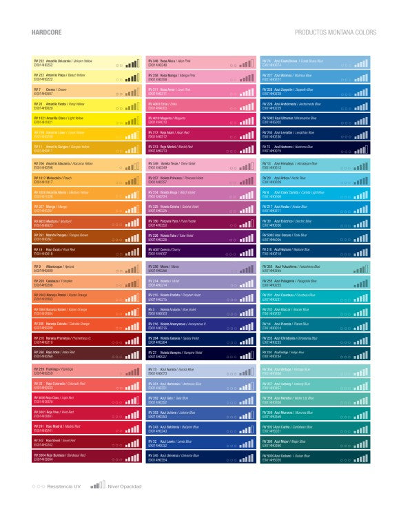 Aerosol Montana Hardcore - Rosas y Violetas