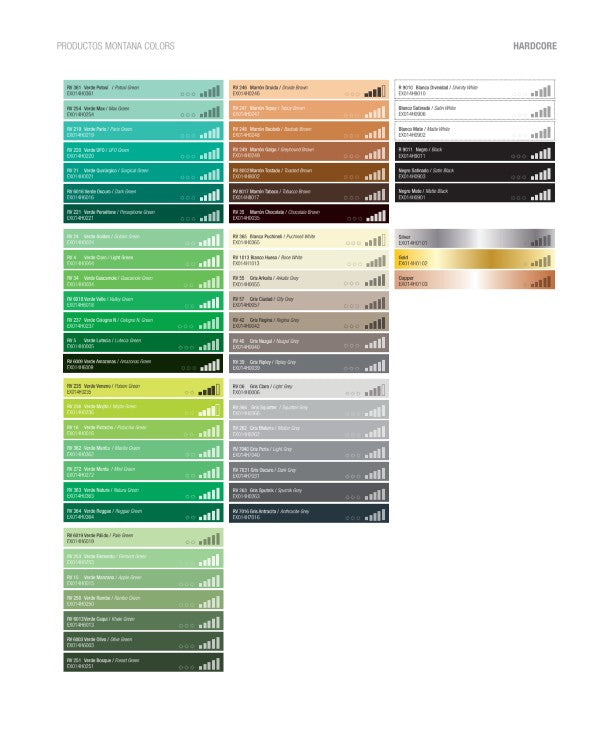 Aerosol Montana Hardcore - Rosas y Violetas