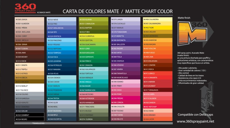 Aerosol 360 Mate - Amarillos, Rojos y Naranjas