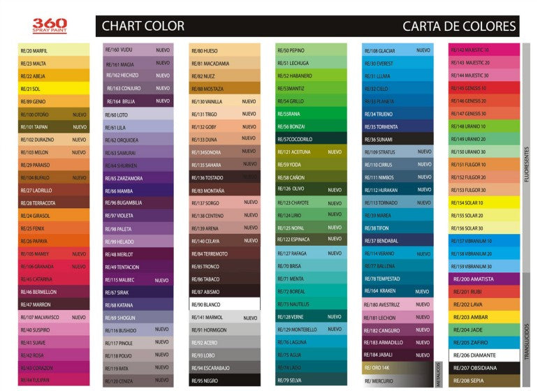 Aerosol 360 Brillantes - Verdes y Azules