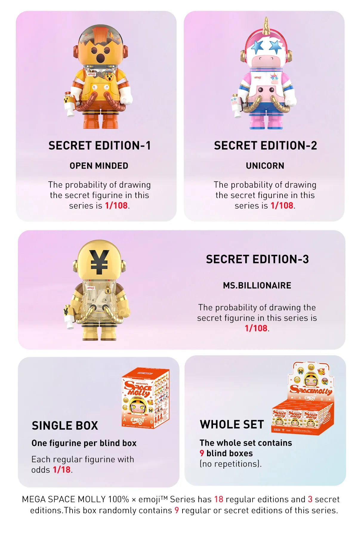 MEGA SPACE MOLLY 100% × emoji series