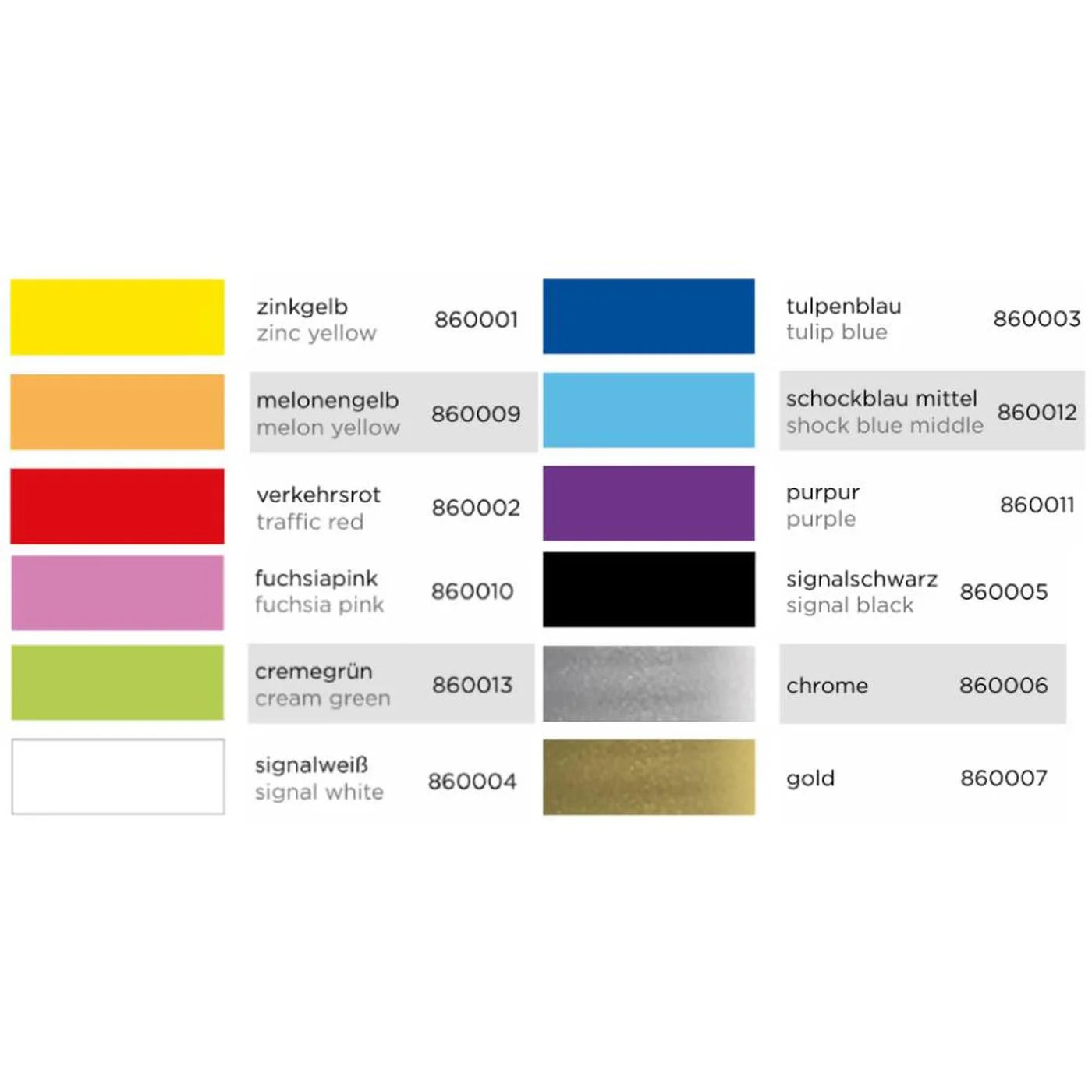 Dripstick Molotow Rollerball 10 mm 70 ml